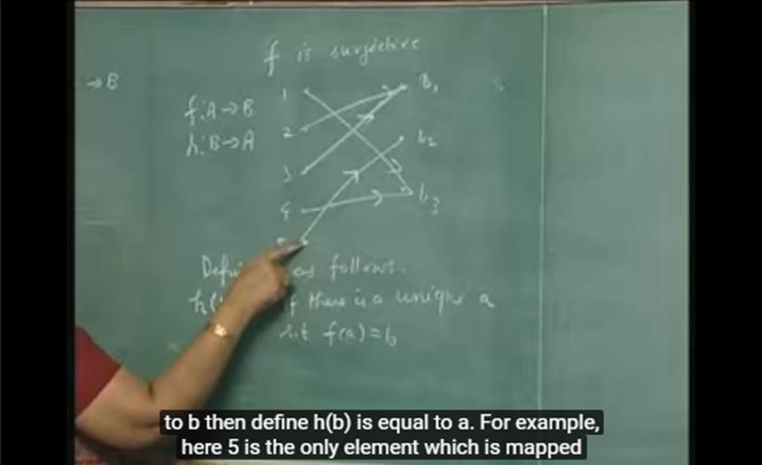 http://study.aisectonline.com/images/Lecture 26 - Functions Contd...jpg